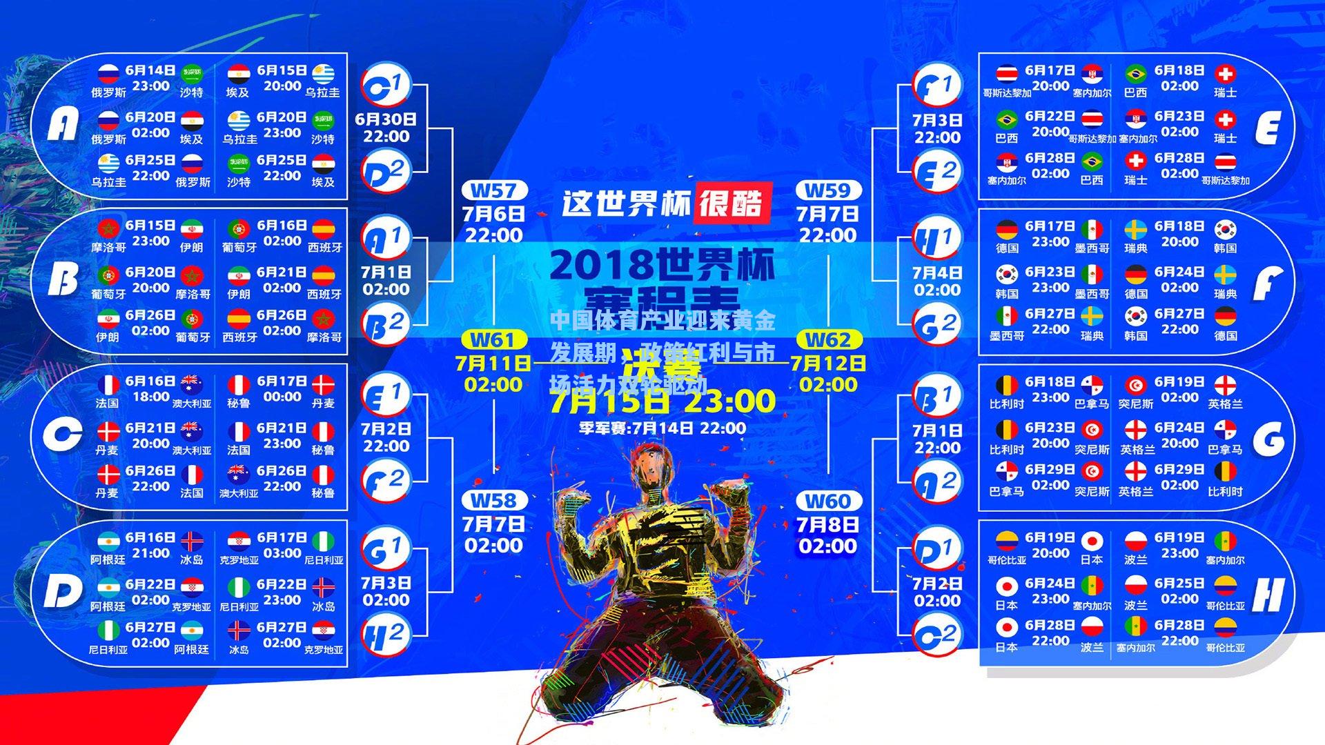 中国体育产业迎来黄金发展期，政策红利与市场活力双轮驱动  第1张